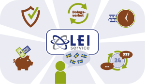 LEI nummer via LEI Service - Sveriges billigaste och snabbaste